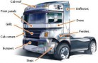 Fiberglass_Truck_Van_Car_Body_Parts